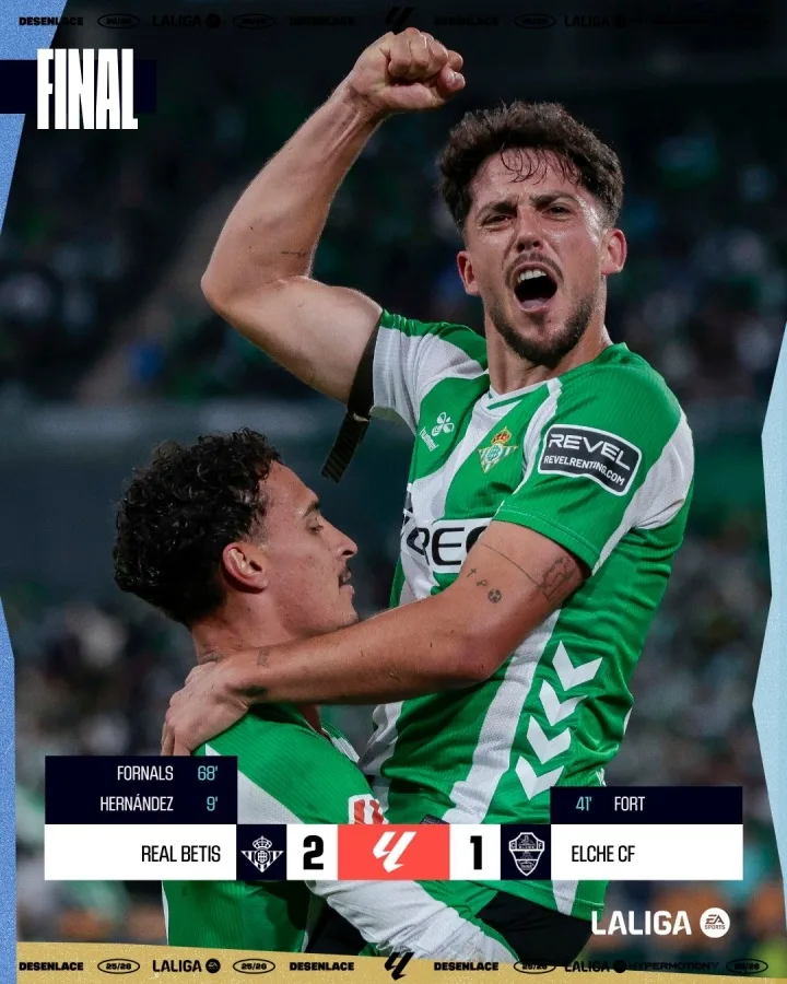 Vẫn chiến đấu 😯Top 5 La Liga đã chắc suất dự Champions League, còn đội xếp thứ 10 đến 19 chỉ còn cách nhóm xuống hạng 6 điểm.