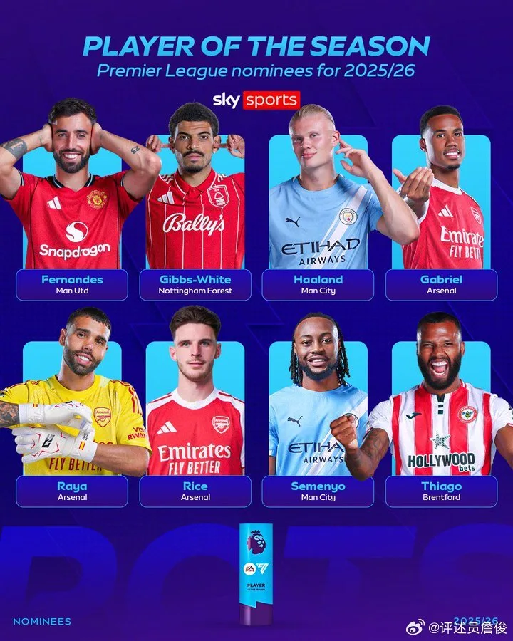 Zhan Jun: Ứng cử viên cho danh hiệu Cầu thủ xuất sắc nhất mùa giải Premier League, B Fee và Rice là những ứng cử viên được yêu thích + Raya cũng rất được yêu thích