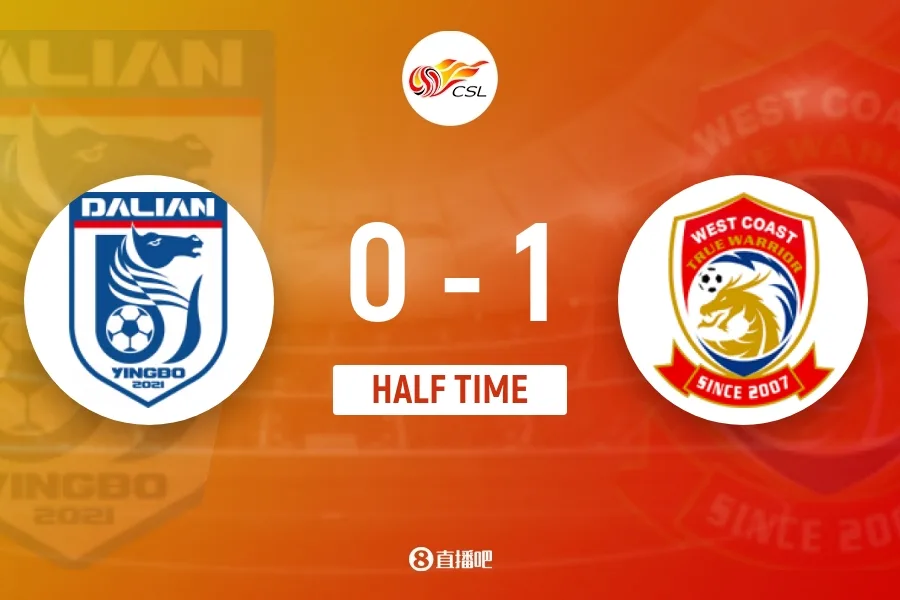Hiệp 1 - Dalian Yingbo 0-1 Qingdao West Coast, Malelei tạo nguy hiểm, Li Hao cản phá xuất thần, Aziz sút phạt đền khai thông thế bế tắc