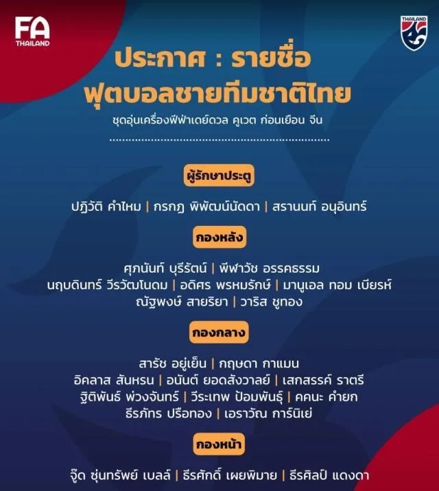 Đội Thái triển khai quân để che giấu ý đồ sát nhân: Hai đội không phải là hai và vẫn còn nhiều kẻ thù cũ