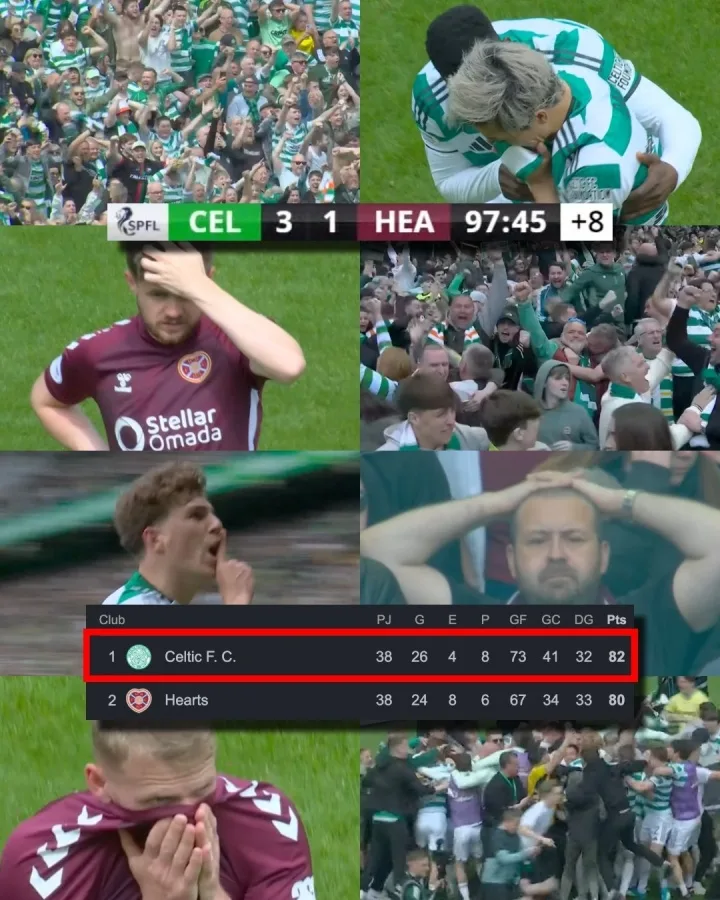 Năm chiến thắng liên tiếp! Celtic phản công ở vòng cuối để giành chức vô địch Ngoại hạng Scotland nhưng Hearts đã lỡ cơ hội kết thúc 66 năm chờ đợi