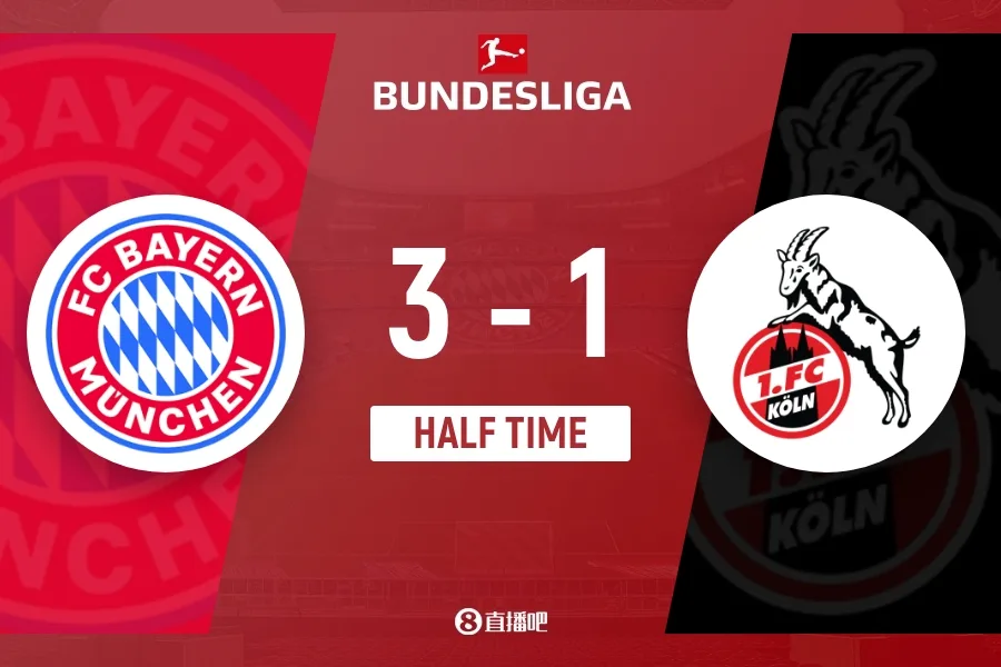 Hiệp 1 - Bayern 3-1 Cologne Kane lập cú đúp + 2 bàn sau 2 phút Bischof đóng góp 2 đường kiến ​​tạo cho Kimmich