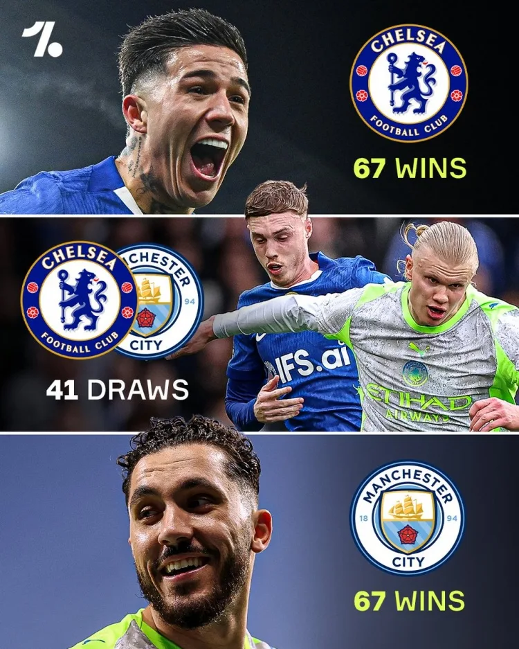 Tương xứng ngang nhau! Lịch sử đụng độ Man City và Chelsea: Hai đội thắng 67 trận và hòa 41 trận