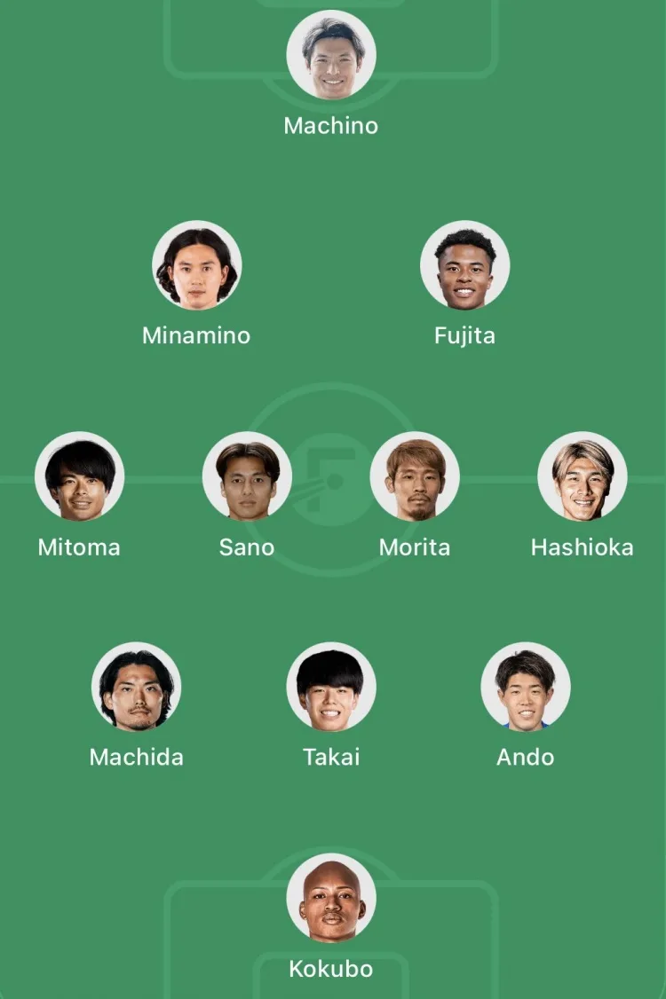 Truyền thông nước ngoài bình luận bỏ lỡ đội hình 11 người Nhật Bản: Kaoru Mikasa, Takumi Minamino và Hide Morita có tên trong danh sách