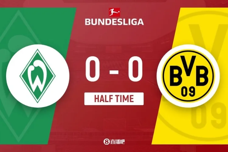 Hiệp một - Werder Bremen 0-0 Bàn thắng việt vị của đội chủ nhà Dortmund không được phép