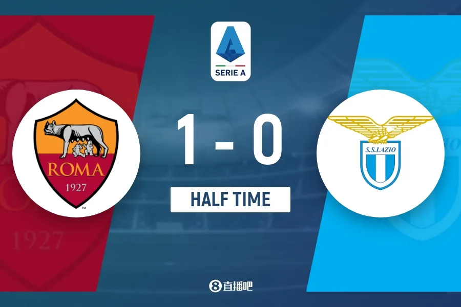 Hiệp một - Roma tạm thời 1-0 Lazio Mancini góp công và Hermoso Cancelieri mỗi người nhận 1 thẻ vàng trong trận đấu