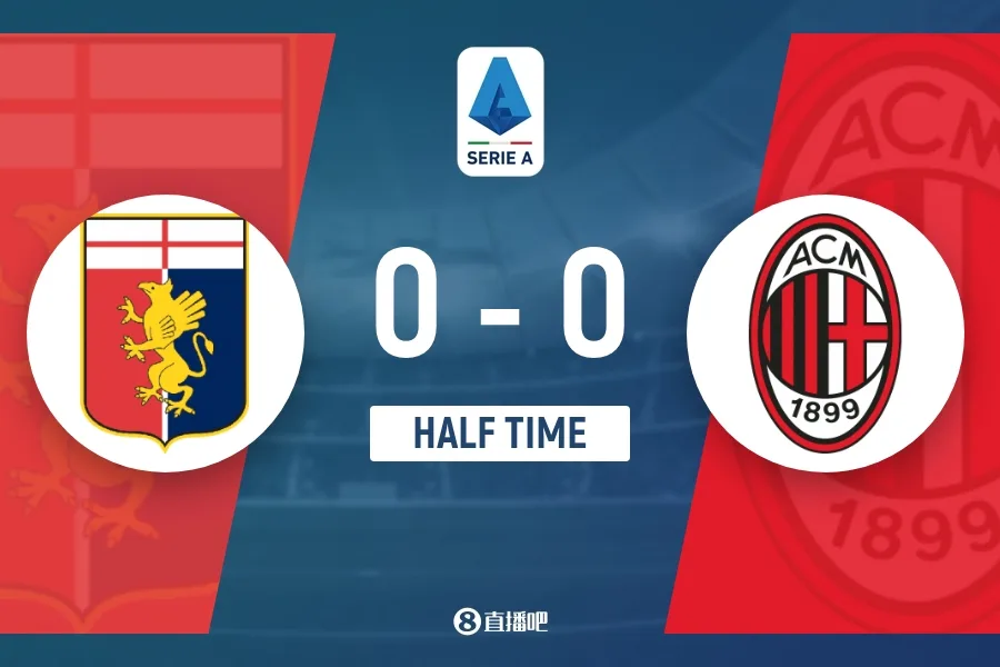 Hiệp một - Milan tạm thời 0-0 Genoa, Rossoneri có 1 cú sút trúng đích trong hiệp và tỷ lệ cầm bóng dưới 40%