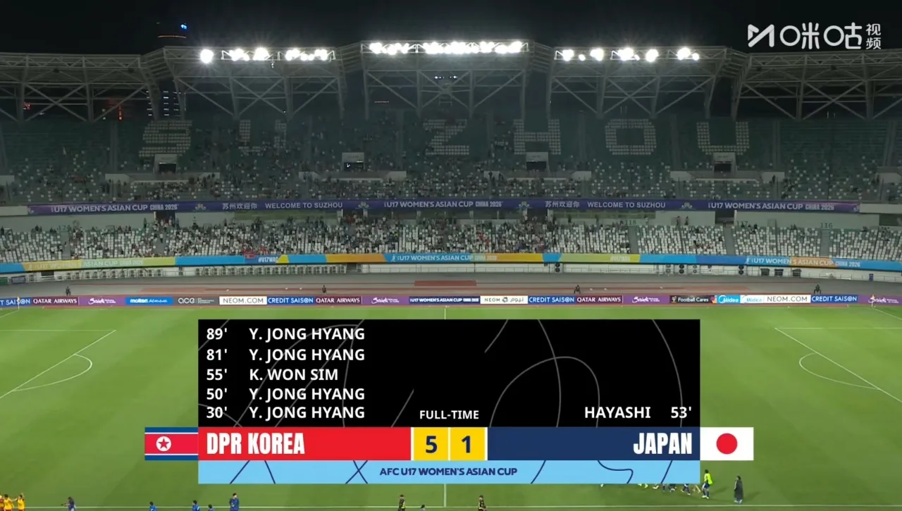 Chung kết Cúp bóng đá nữ U17 châu Á: Triều Tiên 5-1 Nhật Bản bảo vệ thành công chức vô địch, Triều Tiên thắng cả 6 trận