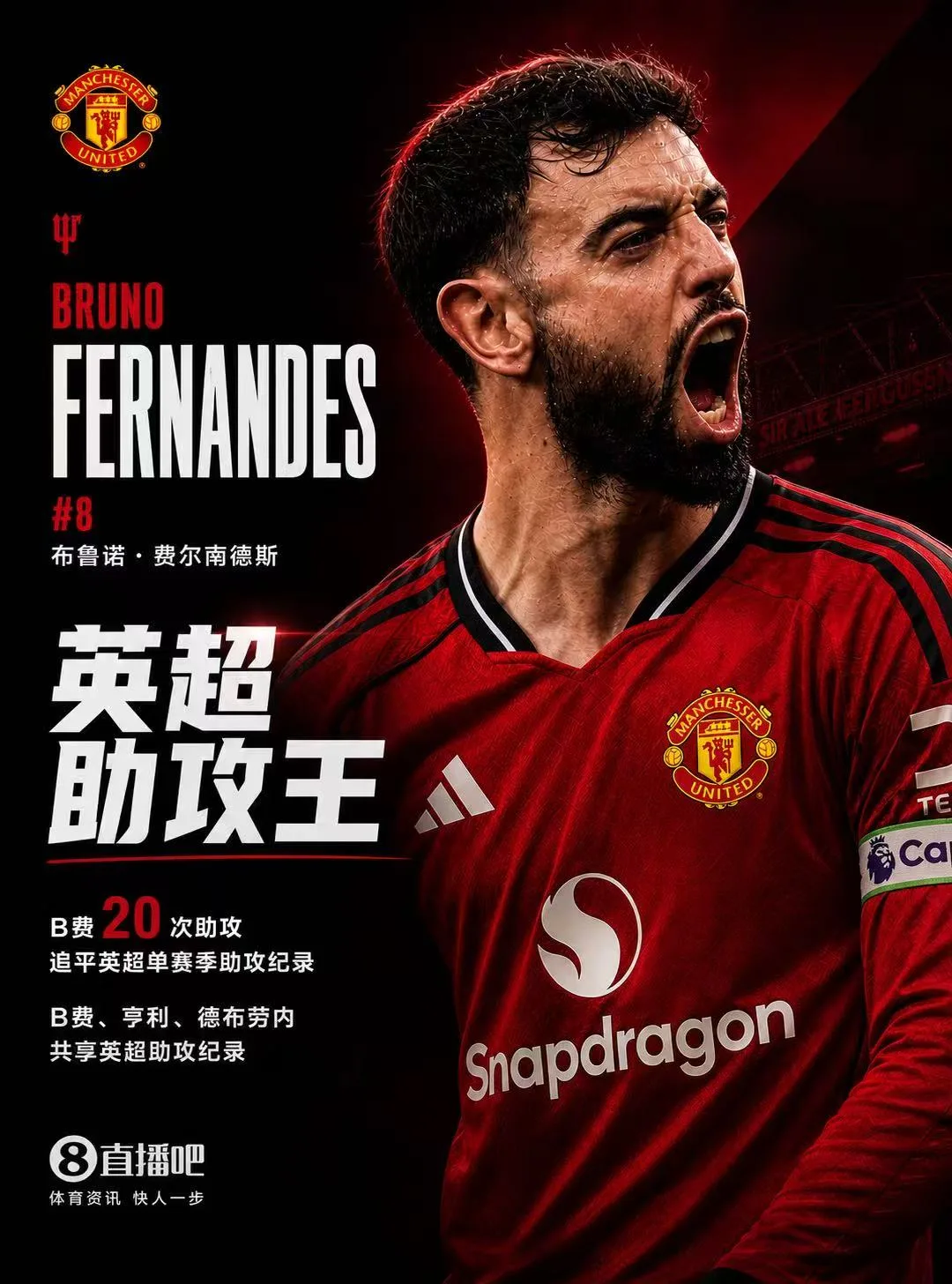 Premier League hỗ trợ vua! B Fee có 20 pha kiến ​​tạo ở Premier League mùa này, ngang bằng kỷ lục của Henry và De Bruyne