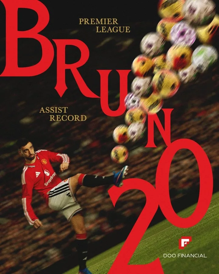 Đạt được đường kiến ​​tạo thứ 20, Man United chính thức xác nhận: B Fee lập kỷ lục kiến ​​tạo một mùa giải Ngoại hạng Anh