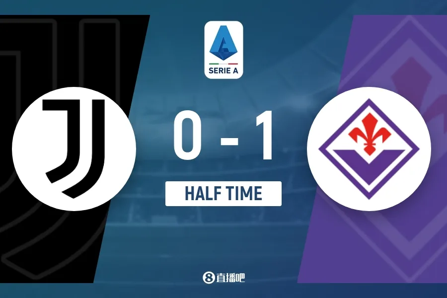 Hiệp một - Juventus 0-1 Florence Endor ghi bàn và Vlahovic được De Gea cứu thua