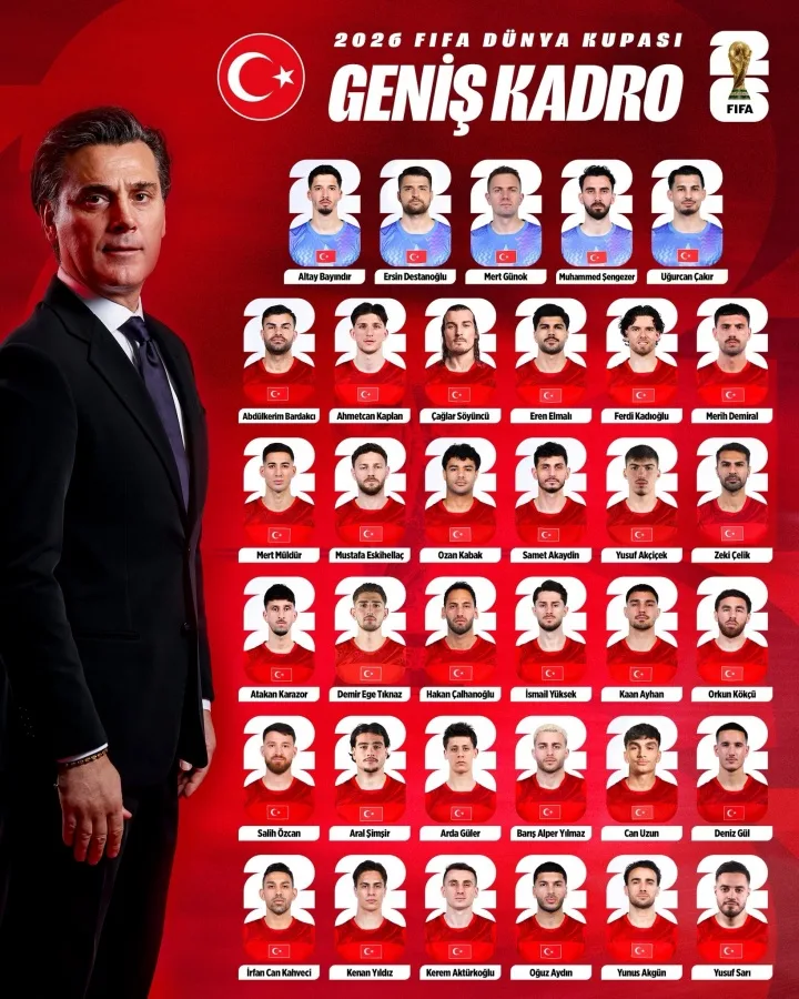 Thổ Nhĩ Kỳ công bố danh sách sơ bộ 35 cầu thủ dự World Cup 2026, Guler và Calhanoglu dẫn đầu
