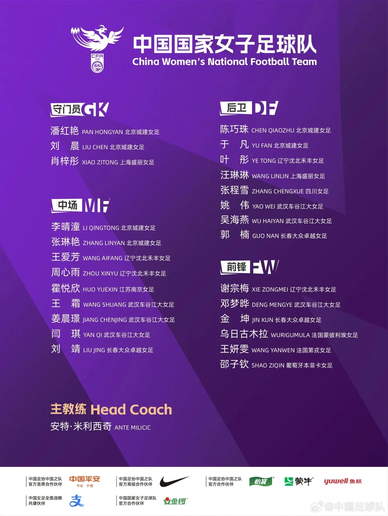 Chuẩn bị cho Đại hội thể thao châu Á! Danh sách tập luyện bóng đá nữ Trung Quốc: Wang Shuang dẫn dắt đội, Shao Ziqin và Zhang Linyan có tên trong danh sách