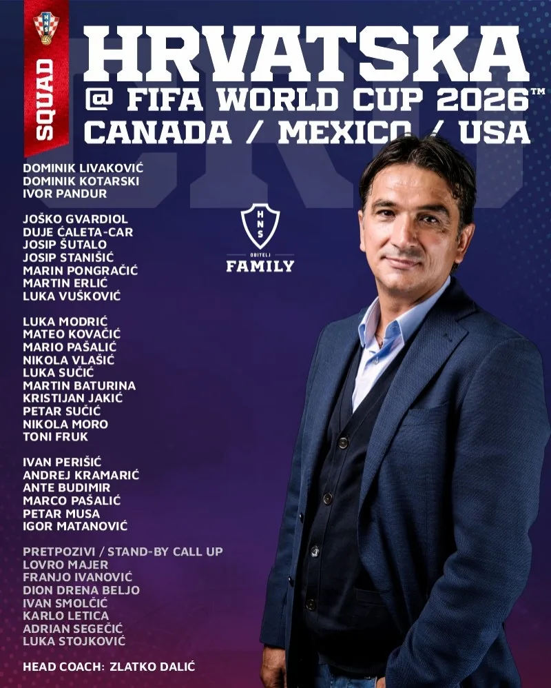 26 người + 7 người thay thế! Danh sách sơ bộ World Cup Croatia: Modric, Perisic dẫn dắt