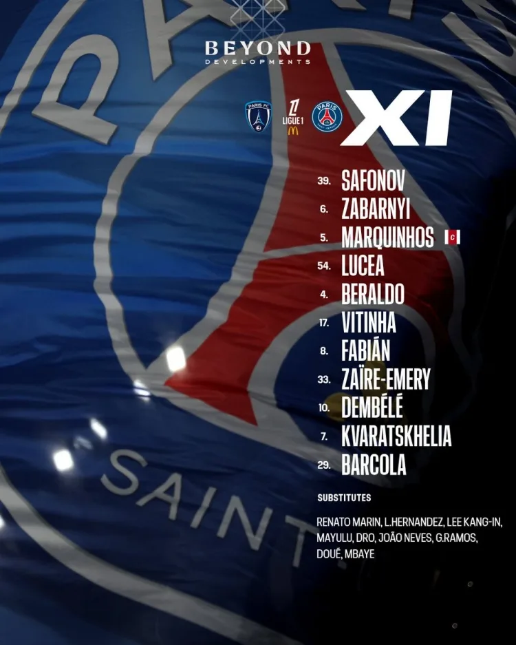 Đội hình xuất phát Paris VS Paris FC: Dembélé, Kvaratskhelia, Barcola Trident, cầu thủ dự bị Douai
