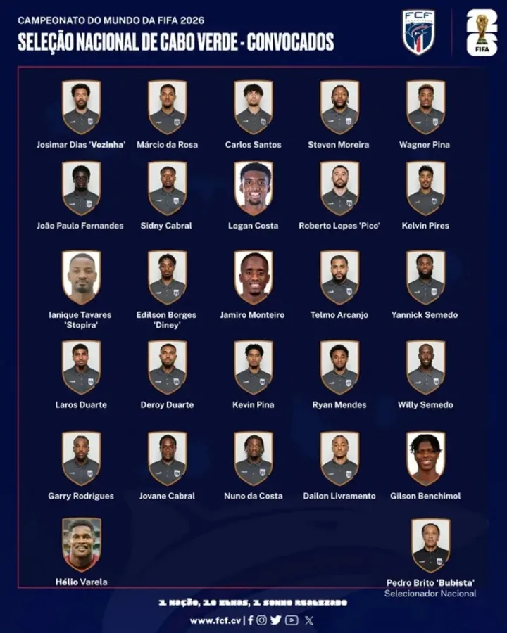 Quốc gia nhỏ nhất tham dự World Cup! Cape Verde công bố đội hình 26 người dự World Cup
