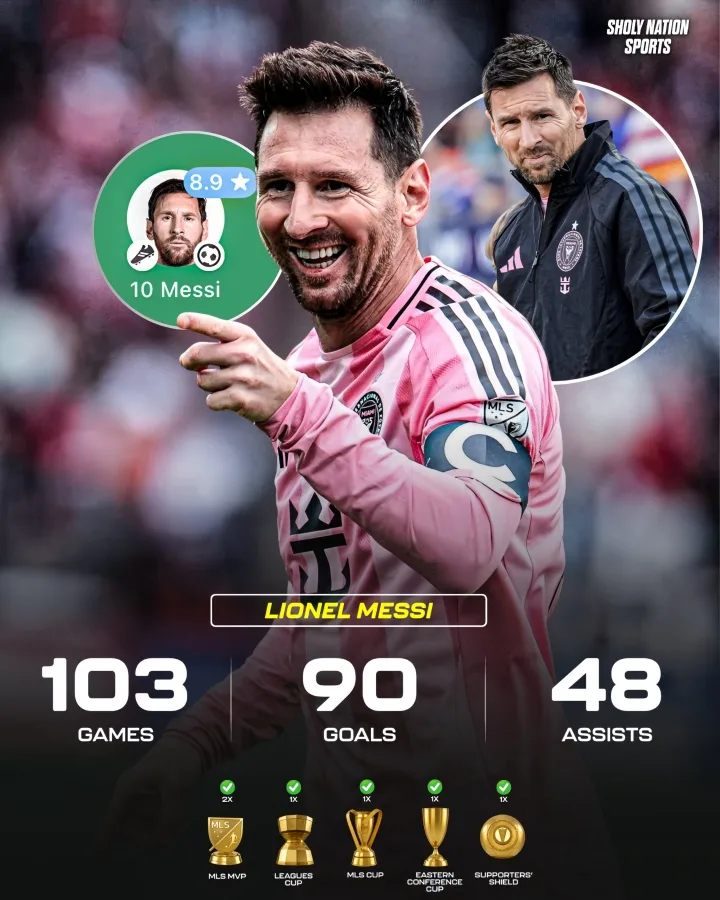 Hỗ trợ lịch sử đội Miami! Messi có 90 bàn và 48 kiến ​​tạo sau 103 trận, nhiều gấp đôi Suarez