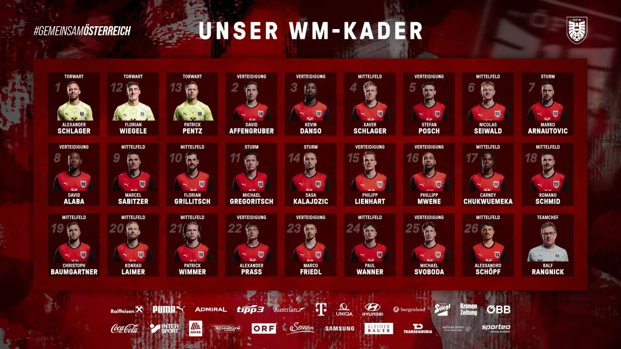 Đội hình Áo: Alaba và Laimer dẫn đầu, Arnautovic, Danso và Sabitzer được chọn