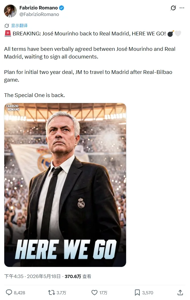 Sự phổ biến là chưa từng có! Một giờ sau khi Mourinho trở lại Real Madrid HWG, bài đăng của Romano có 3 triệu lượt xem và 8.000 bình luận.