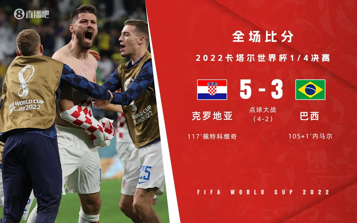 Không phải điệu nhảy cuối cùng! Brazil thua Croatia năm 2022. Neymar thực hiện quả đá phạt đền trong hiệp phụ nhưng không xuất hiện.