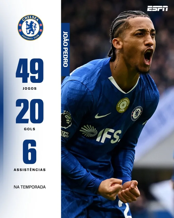 Thất bại trong bầu cử gây tranh cãi! Pedro có 20 bàn và 6 kiến ​​tạo cho Chelsea, nhiều hơn 6 tiền đạo trong danh sách
