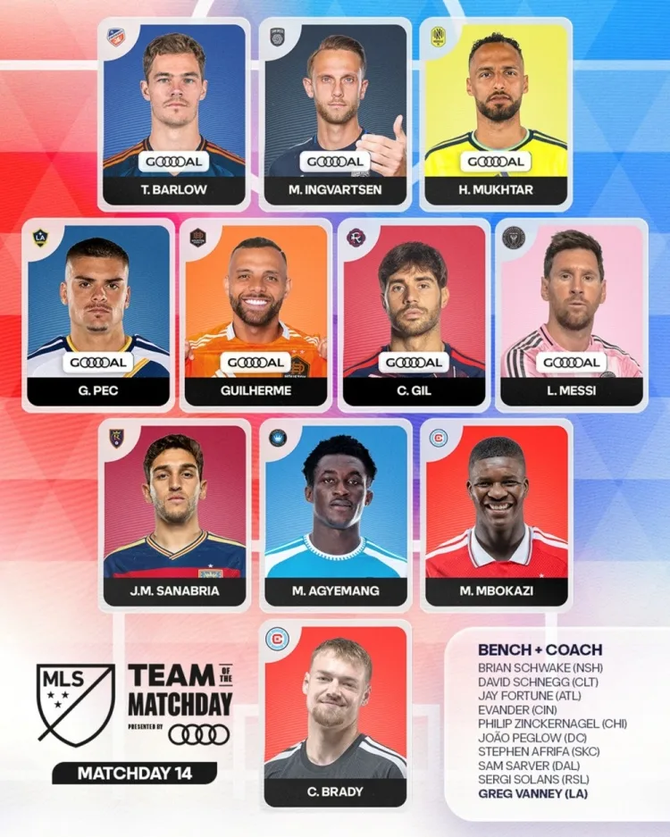 Chính thức: Messi được chọn vào vòng 14 Đội hình xuất sắc nhất MLS và được chọn lần thứ 7 mùa này.