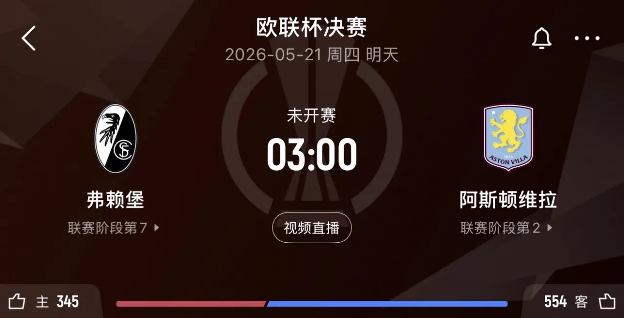 Đó là về việc đủ điều kiện tham dự Premier League và Champions League! Freiburg vs Villa trong trận chung kết lúc 3 giờ. Villa mong chấm dứt cơn hạn hán vô địch kéo dài 30 năm.