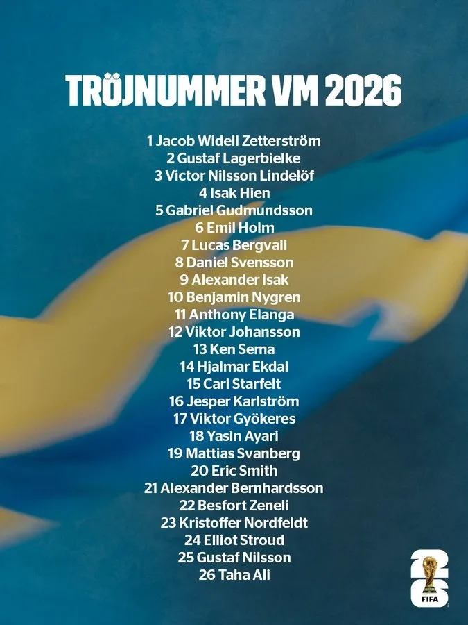 Số áo ĐT Thụy Điển dự World Cup: Isaac số 9, Jocles số 17, Ilanga số 11