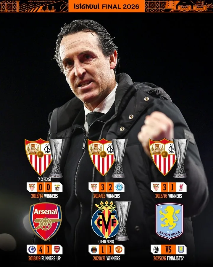 Quan chức Europa League tiết lộ thành tích chung cuộc của Emery: 5 trận chung kết, 4 lần đăng quang, đưa Sevilla 3 lần vô địch liên tiếp