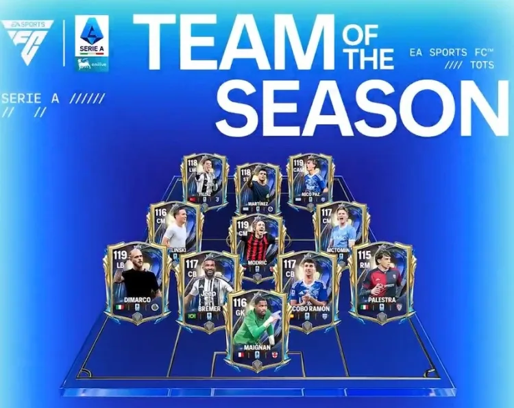 Serie A chính thức công bố đội hình xuất sắc nhất mùa giải: Lautaro dẫn đầu, Modric và Yildiz vào danh sách