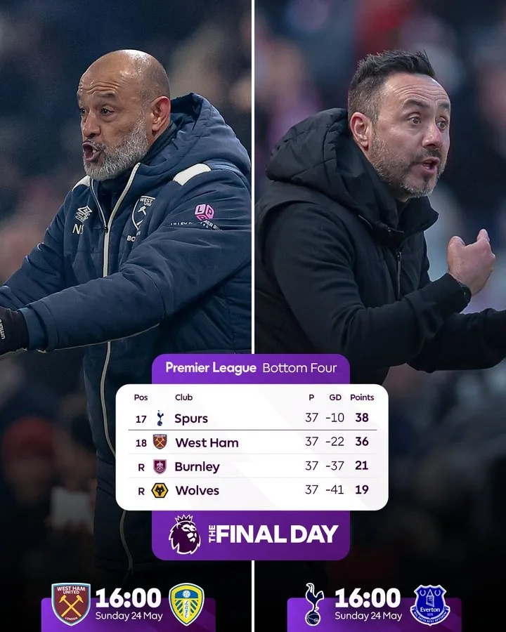 Khi vòng chung kết diễn ra, Premier League chính thức tung ra những hình ảnh xem trước cuộc chiến trụ hạng giữa Tottenham và West Ham United.