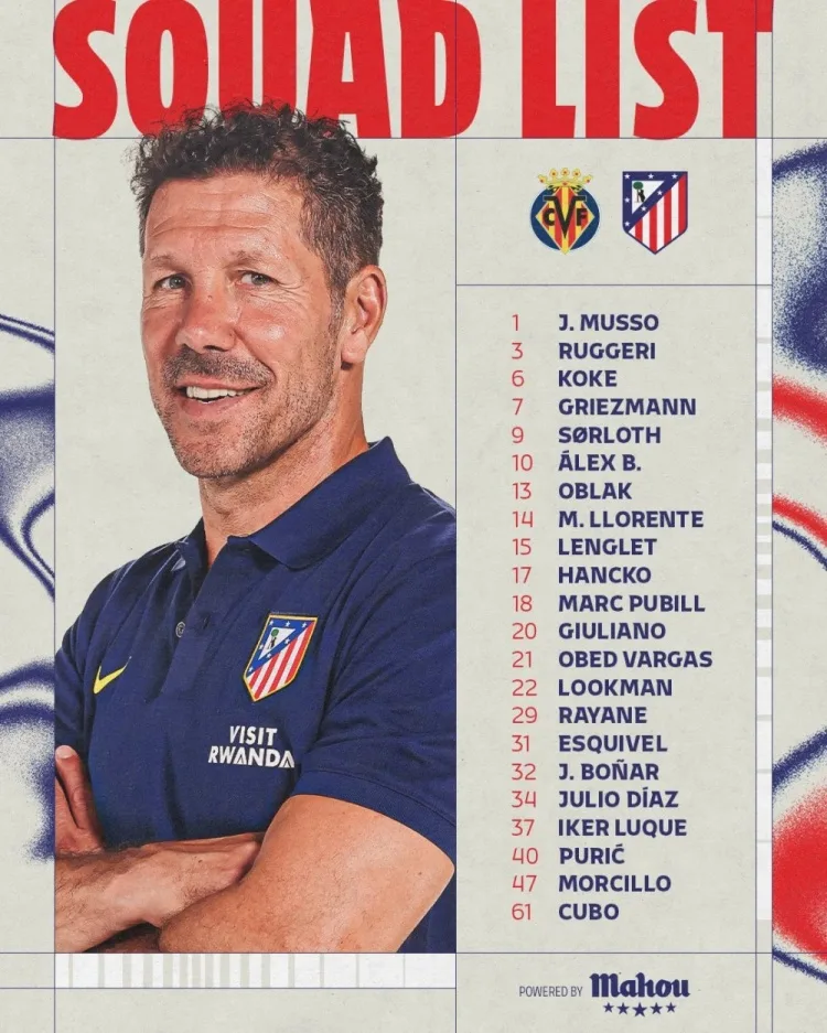 Đội hình Atletico Madrid trận cuối: Griezman dẫn đầu, Almada vắng mặt vì chấn thương, chọn nhiều cầu thủ trẻ