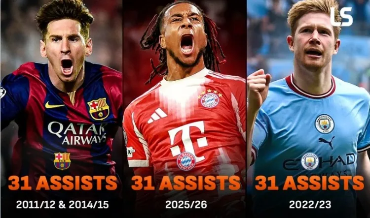 31 lần! Olise cân bằng kỷ lục kiến ​​tạo một mùa giải của Messi và De Bruyne trên mọi đấu trường