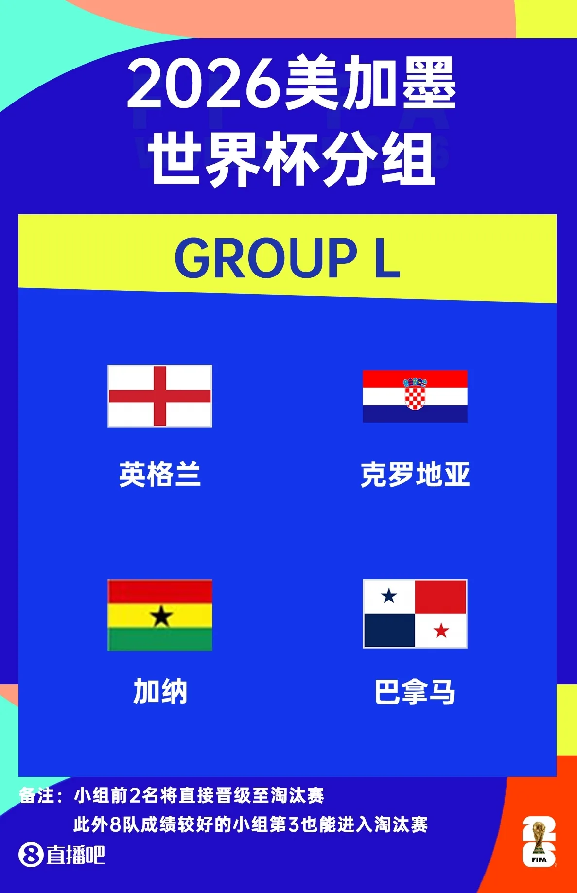 Cùng nhóm với Anh, AS: Panama sẽ công bố đội hình tham dự World Cup vào ngày 26 (14)