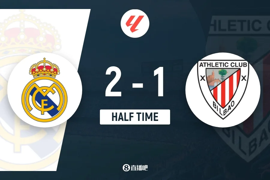 Hiệp 1 - Real Madrid tạm dẫn Bilbao 2-1, Carvajal kiến ​​tạo cho Garcia ghi bàn cho Bellingham