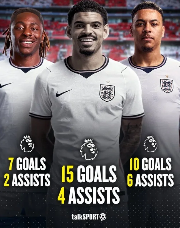 Liệu anh ấy có nên được chọn nhiều hơn? Gibbs-White đã tham gia vào 19 bàn thắng ở Premier League mùa này, cao hơn Eze và Rodgers