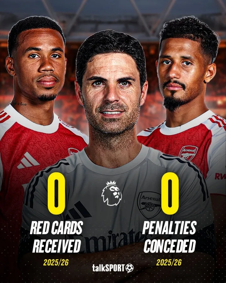 Siêu kỷ luật! Arsenal trở thành đội đầu tiên trong lịch sử Premier League không nhận được 0 thẻ đỏ và 0 quả phạt đền trong một mùa giải