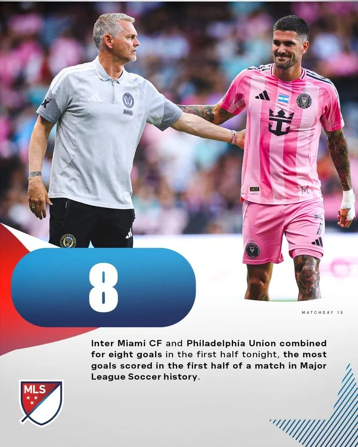 4-4 rút thăm! Inter Miami và Philadelphia kết hợp để ghi nhiều bàn thắng nhất trong hiệp một trong lịch sử MLS
