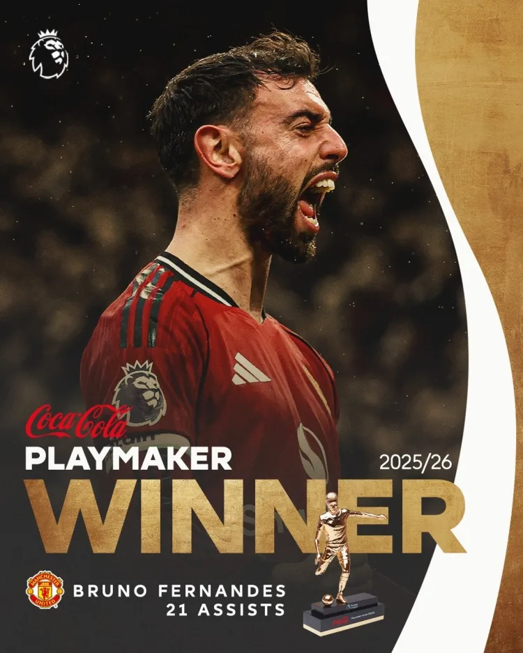 21 pha kiến ​​tạo đã phá kỷ lục! Quan chức Premier League: Đội trưởng Bruno Fernandes của Man United được bầu là tiền vệ tổ chức xuất sắc nhất mùa giải