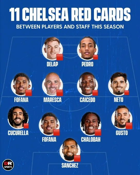 Kỷ luật sai rồi! Các cầu thủ và nhân viên Chelsea đã nhận thẻ đỏ 11 mùa này và Fofana đã nhận thẻ đỏ 2