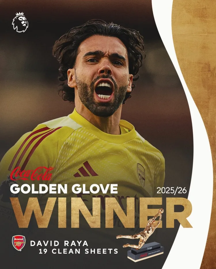 19 trận giữ sạch lưới! Quan chức Premier League: Thủ môn Raya của Arsenal giành giải Găng tay vàng 2025-26