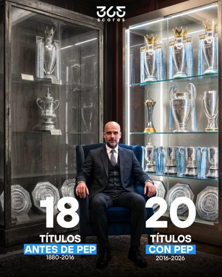 Trước khi Guardiola nhậm chức, Manchester City đã giành được 18 chức vô địch trong 136 năm, còn Guardiola giành được 20 chức vô địch trong 10 năm huấn luyện