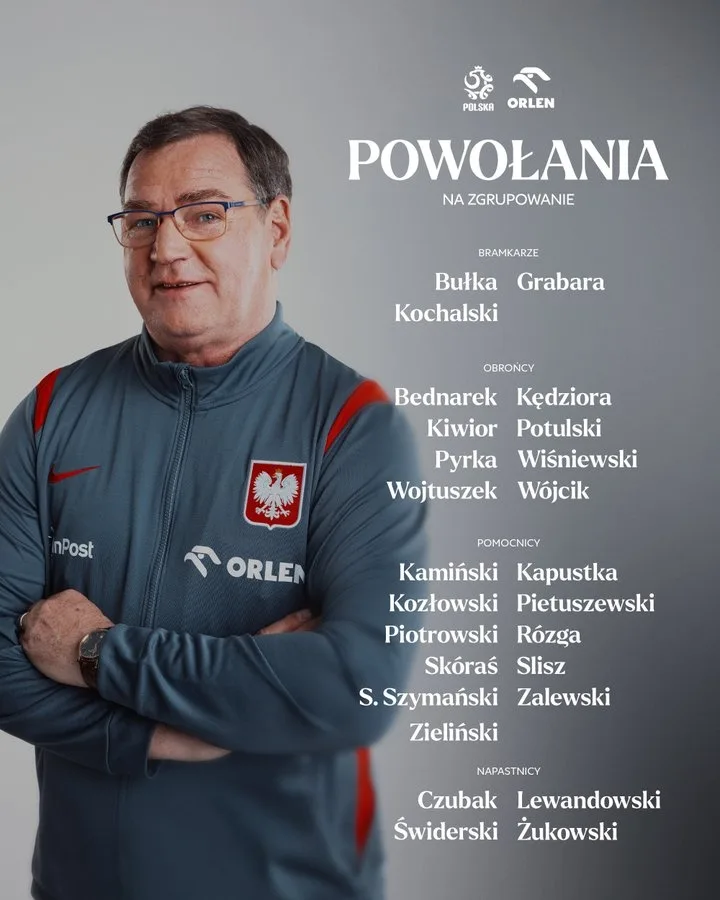 Danh sách Ba Lan: Lewandowski dẫn đầu danh sách, cùng với Zelinski, Zalewski và Kiviol