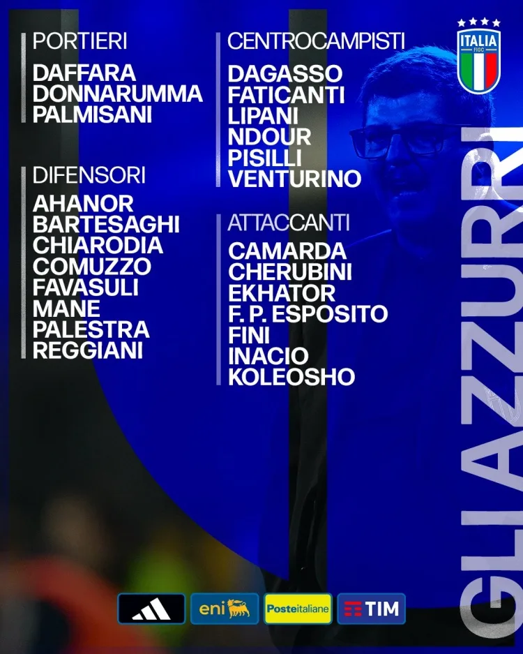 Đội hình thi đấu giao hữu Italia: Donnarumma dẫn đầu, Pio, Pisilli và Camada có tên trong danh sách