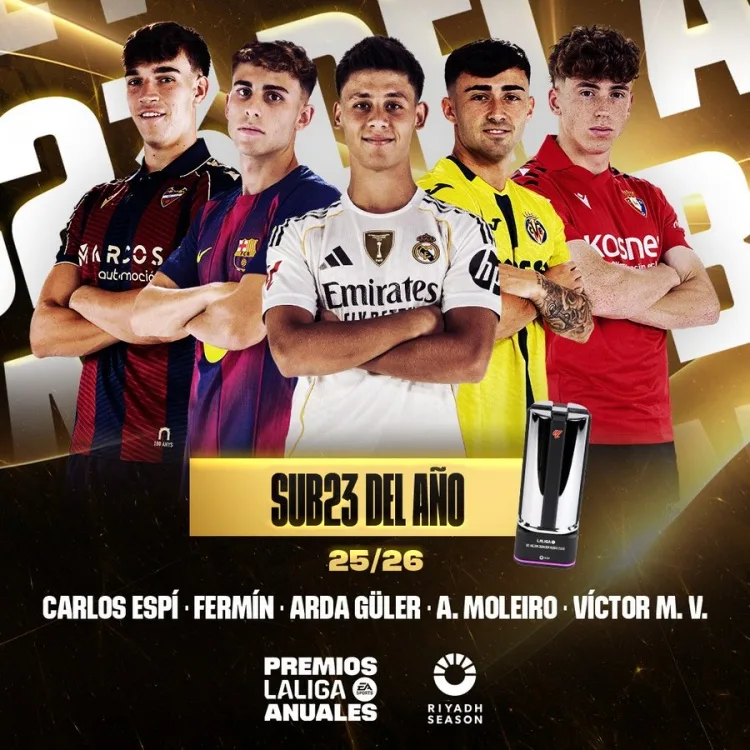 Ứng cử viên cầu thủ U23 xuất sắc nhất mùa giải La Liga: Guler, Fermin và 5 cầu thủ khác lọt vào danh sách rút gọn