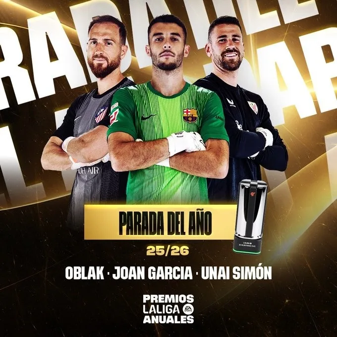 Ứng viên cứu thua xuất sắc nhất La Liga: Oblak, Juan Garcia, Unai Simon được chọn