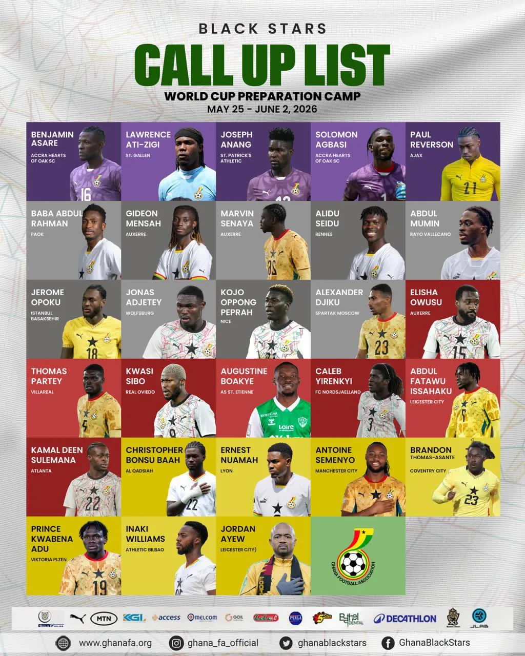Đội hình 28 của Ghana World Cup: Semenho, Thomas, Inaki Williams có tên trong danh sách