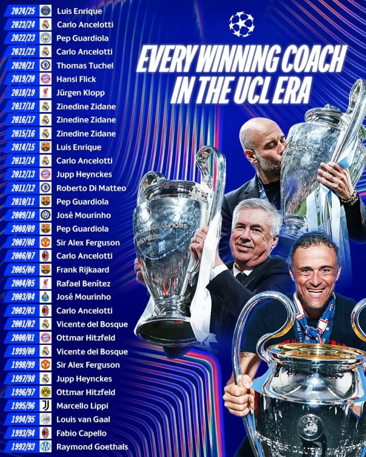 Nếu đánh bại Arsenal để vô địch, Enrique được kỳ vọng sẽ trở thành HLV thứ 5 ba lần vô địch Champions League