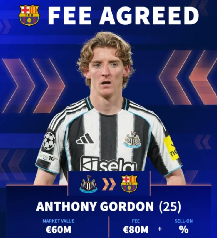 Chuyển nhượng Đức: Barcelona trả 80 triệu euro + điều khoản chuyển nhượng thứ hai cho Gordon, người sẽ là bản hợp đồng đắt giá thứ bảy trong lịch sử đội bóng