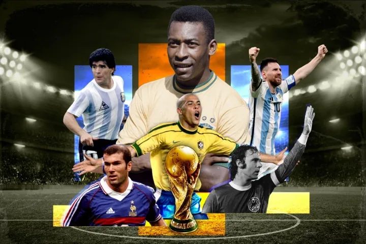 Truyền thông Anh đánh giá hay nhất lịch sử World Cup: Pele xếp nhất, Maradona và Messi 2-3, Ronaldo không vào top 50